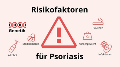 02-psoriasis-risikofaktoren