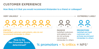 12525 English NPS 600x300px