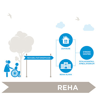 4415 Section 5_Final