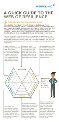 4872-Mobile-Tool-Part-1