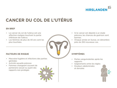 Infografik Gebärmutterhalskrebs Französisch