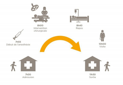 52101_hirsl_infografik_knieoperation_fr-ohne-logo-768x530