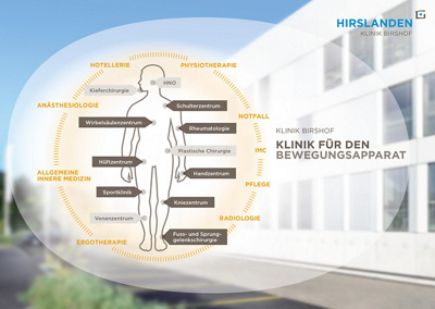 BH Klinikstrategie Gesamtübersicht 08.21 V1 CS6.indd