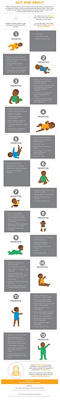 Baby milestones in the first year [infographic]