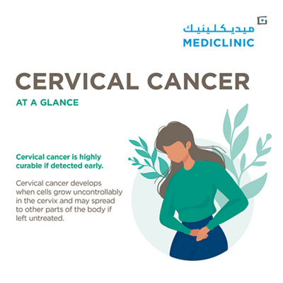 MCME-CERVICAL CANCER-INFOGRAPHIC SLIDES