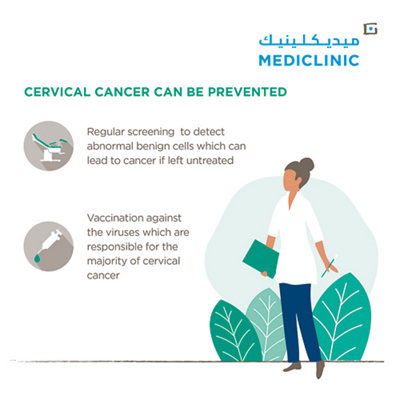MCME-CERVICAL CANCER-INFOGRAPHIC SLIDES