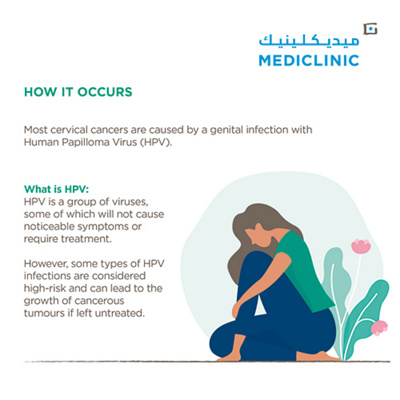 MCME-CERVICAL CANCER-INFOGRAPHIC SLIDES