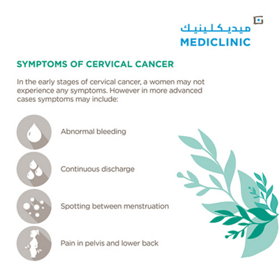 MCME-CERVICAL CANCER-INFOGRAPHIC SLIDES
