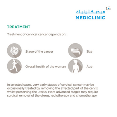 MCME-CERVICAL CANCER-INFOGRAPHIC SLIDES