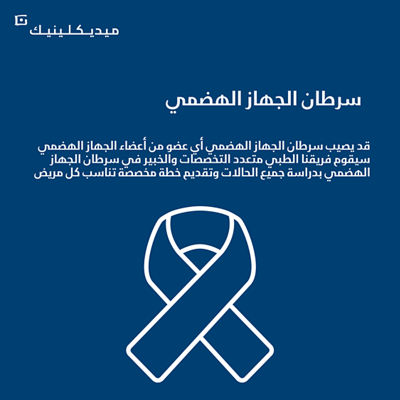 Gastrointestinal Post 1