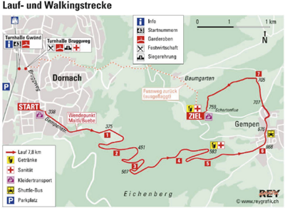 Gempenlauf Streckenplan