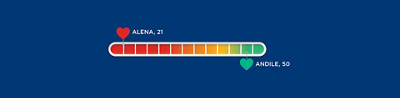 Heart strok banner