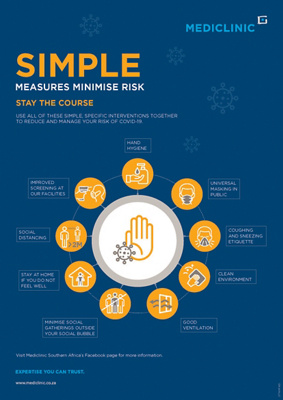 Infographic poster 5774