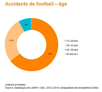 clinique-la-colline-LCA1