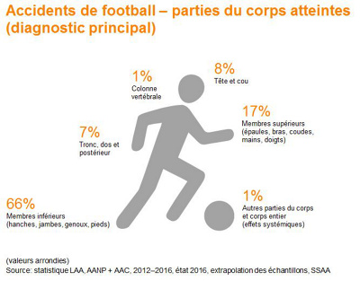 clinique-la-colline-LCA2