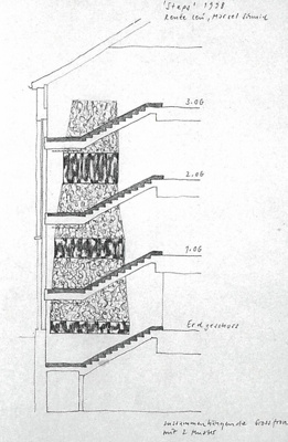 Steps von Renée Levi