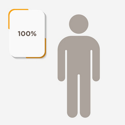 MAIR-CHART-1000x1000-percentage-colour