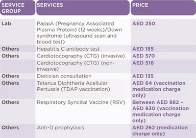 MCME-ANTENATAL PACKAGES-optional add ons-E-AD