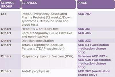 MCME-ANTENATAL PACKAGES-optional add ons-E-DUBAI