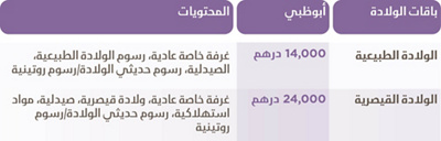 MCME-DELIVERY ROOMS-A-AD
