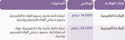 MCME-DELIVERY ROOMS-A-AD-1