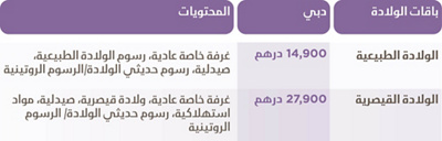 MCME-DELIVERY ROOMS-A-DUBAI