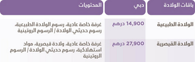 MCME-DELIVERY ROOMS-A-DUBAI-1