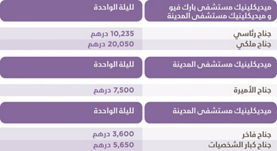 MCME-ROOM UPGRADES-A-DUBAI-1
