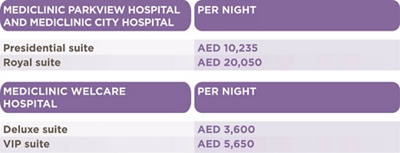 MCME-ROOM UPGRADES-E-DUBAI