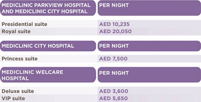 MCME-ROOM UPGRADES-E-DUBAI-1