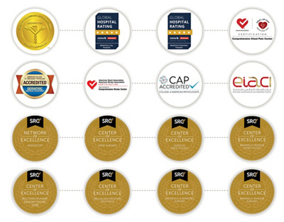 MCME-WEB BANNER-ACCREDITATION