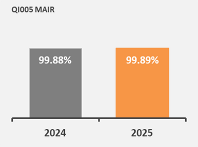 Mair 001