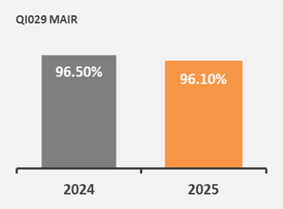 Mair 003