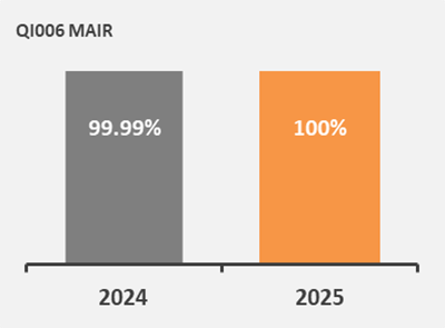 Mair 005