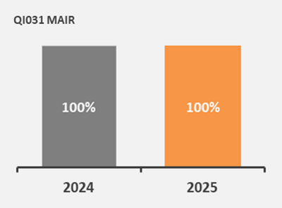 Mair 007