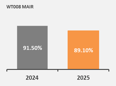 Mair 013