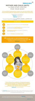 Mother-and-baby-units-1-scaled-1