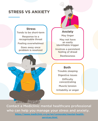 stress vs anxiety