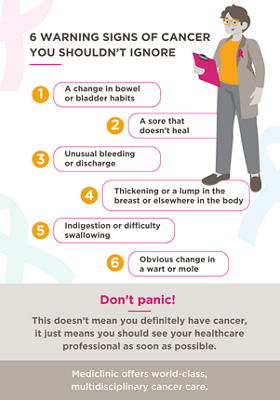 6 warning signs of cancer