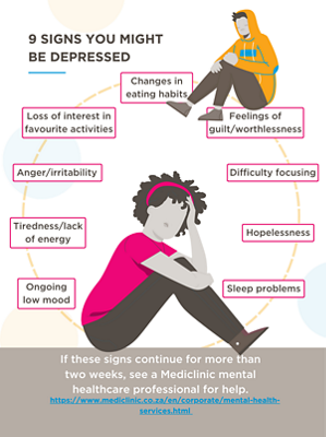 9 signs you are despressed