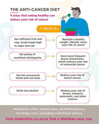 Cancer Infographic 2 - 1