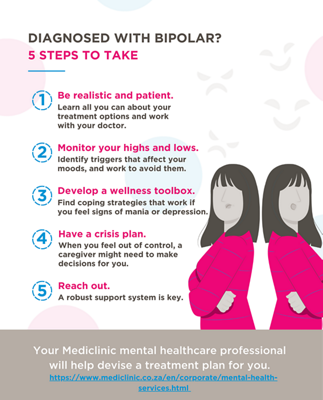 Diagnosed with bipolar 5 steps to take