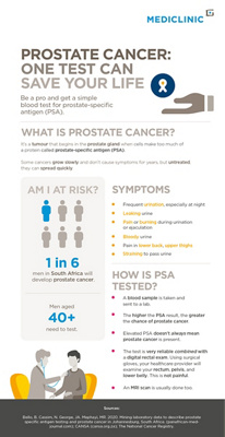 PSA: The one test that can save your life [INFOGRAPHIC]