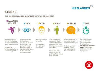 Stroke - recognise symptoms early with BE FAST 