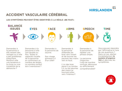 AVC - reconnaître rapidement les symptômes avec BE FAST 