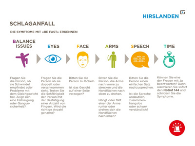 Schlaganfall - Symptome mit " BE FAST" schnell erkennen