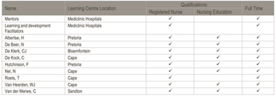 Screenshot 2022-09-20 at 10.44.06