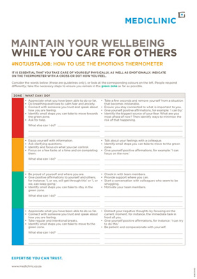 Thermometer Explain Poster