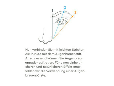 augenbrauen-nachziehen-schritt4