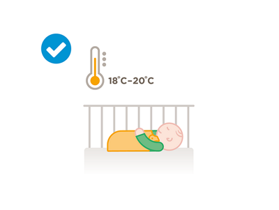 Die Raumtemperatur im Schlafzimmer sollte nicht zu warm sein. 18-20 Grad sind genügend.